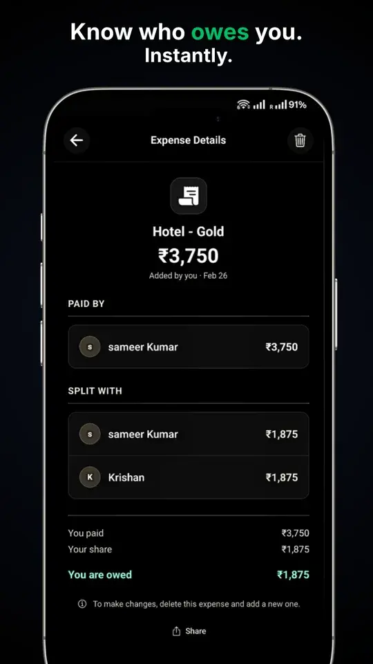 Detailed expense breakdown showing who paid and who owes